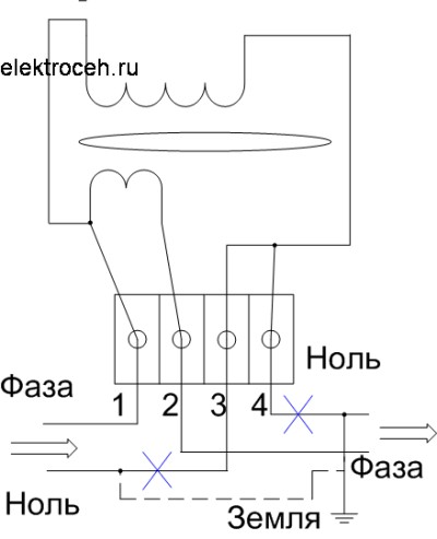 схема обмана электросчетчика ноль Остановка счетчика