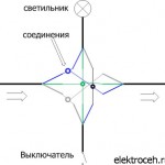 Схема соединения проводов в коробке